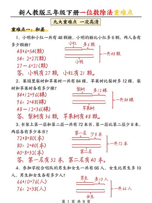 无解的小学数学题怎么做?