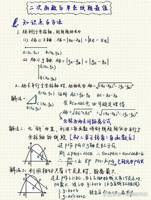 如何让初中数学笔记更高效,提升学习效果?掌握哪些技巧?