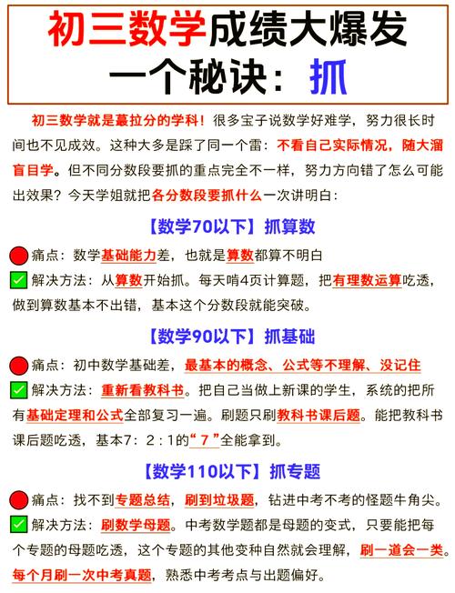 高中数学太差,小学阶段怎么办? 高中数学太差,小学阶段怎么办?