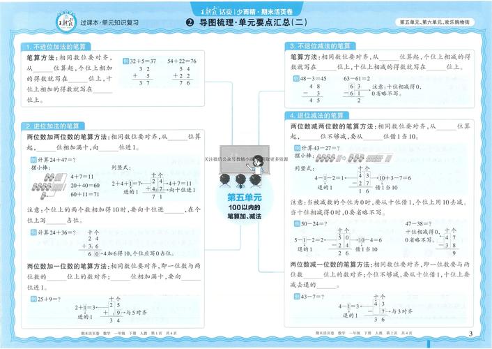 小学生数学活页题怎么做?