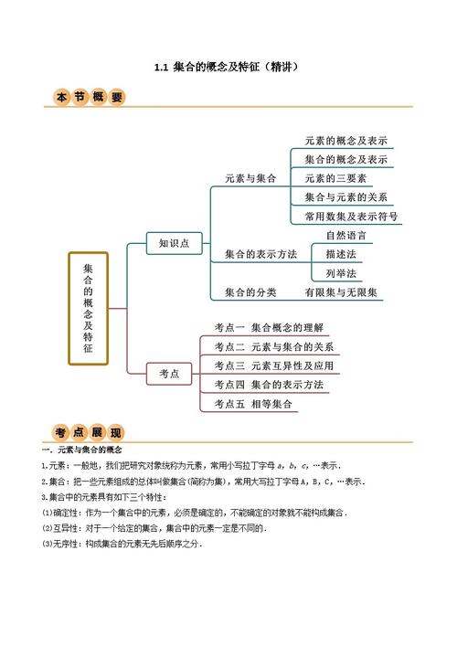 人教版高中数学学哪些?