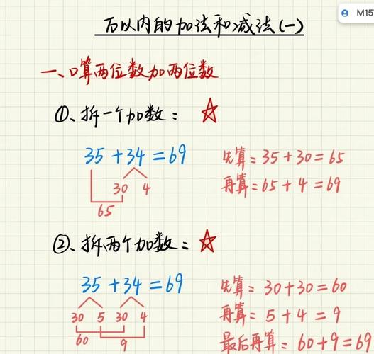 小学两位数数学怎么教？