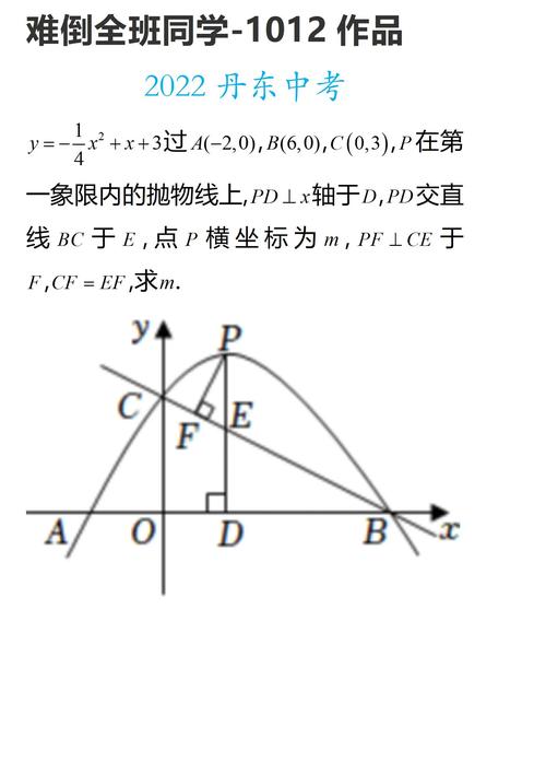 如何制作初中数学抛物线?