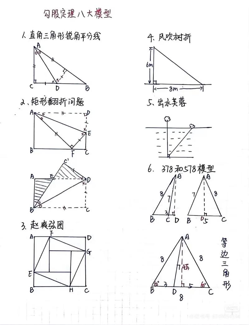 初中数学如何构造辅助线?