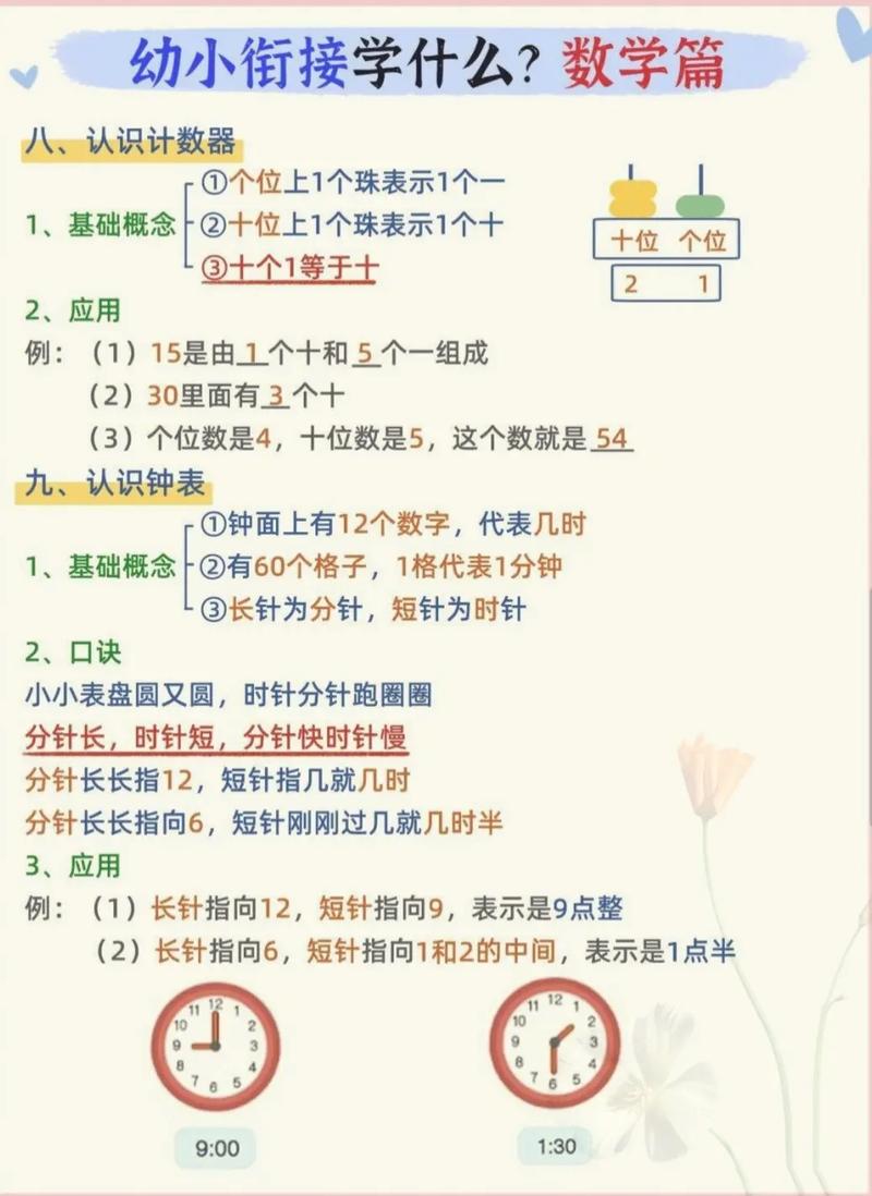 小学生怎么入门数学课程?