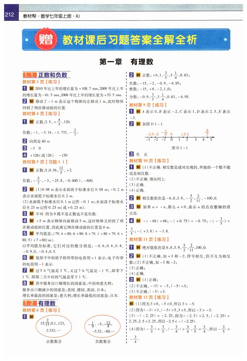 如何自己刷题初中数学答案？