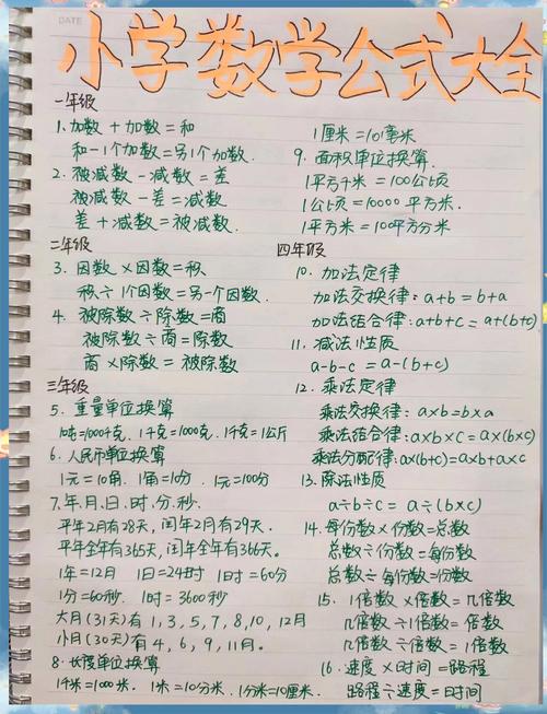 小学生怎么学习量子计算数学?