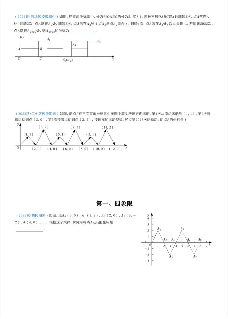 初中数学找规律题蒙题技巧有哪些?如何快速提升解题能力?