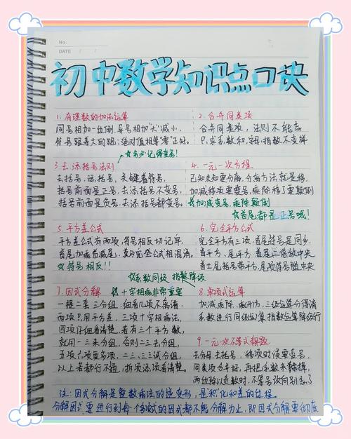如何学习初中的数学方法?