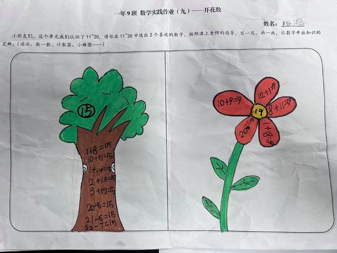 小学生花坛题数学怎么做？