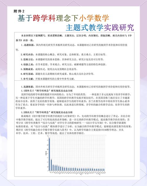 小学数学学科建设方案怎么写？