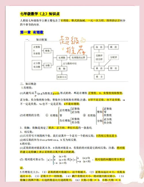 初中数学初三如何快速高效提分?揭秘突破瓶颈的关键策略