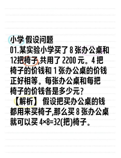 小学学的数学全忘了怎么办？