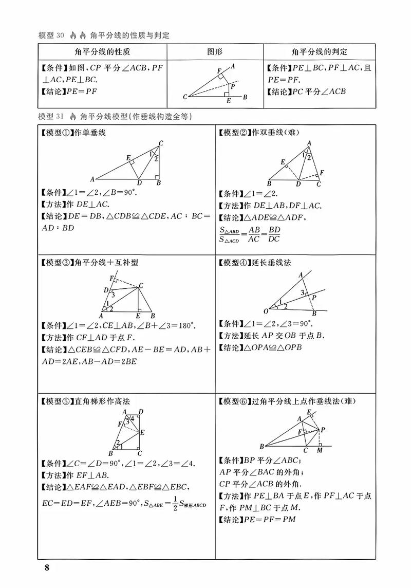 如何对初中数学几何进行逆推?