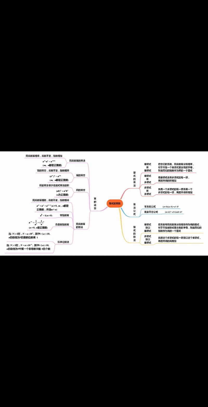初中数学公式里,藏着怎样的恋爱密码?如何巧妙运用?