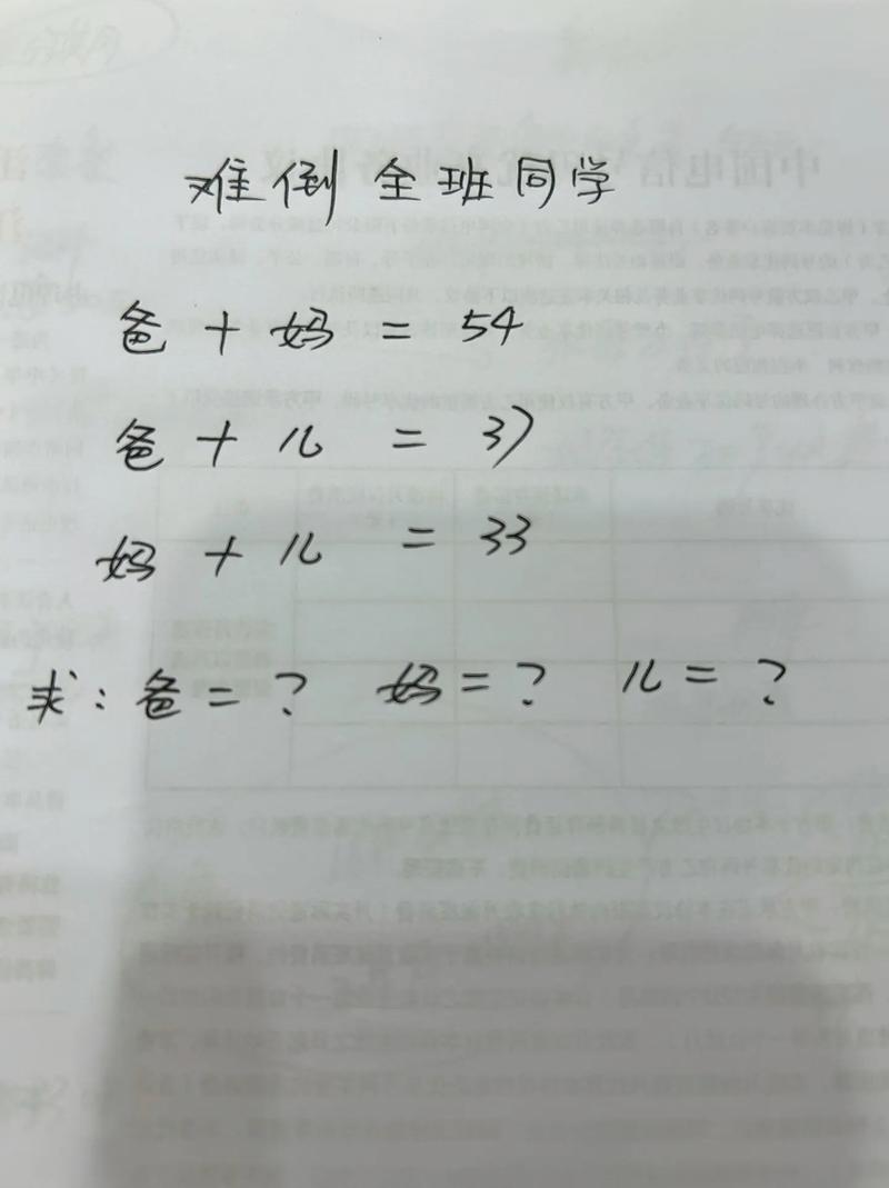小学数学难题如何破解?掌握解题技巧,轻松攻克疑惑难题!