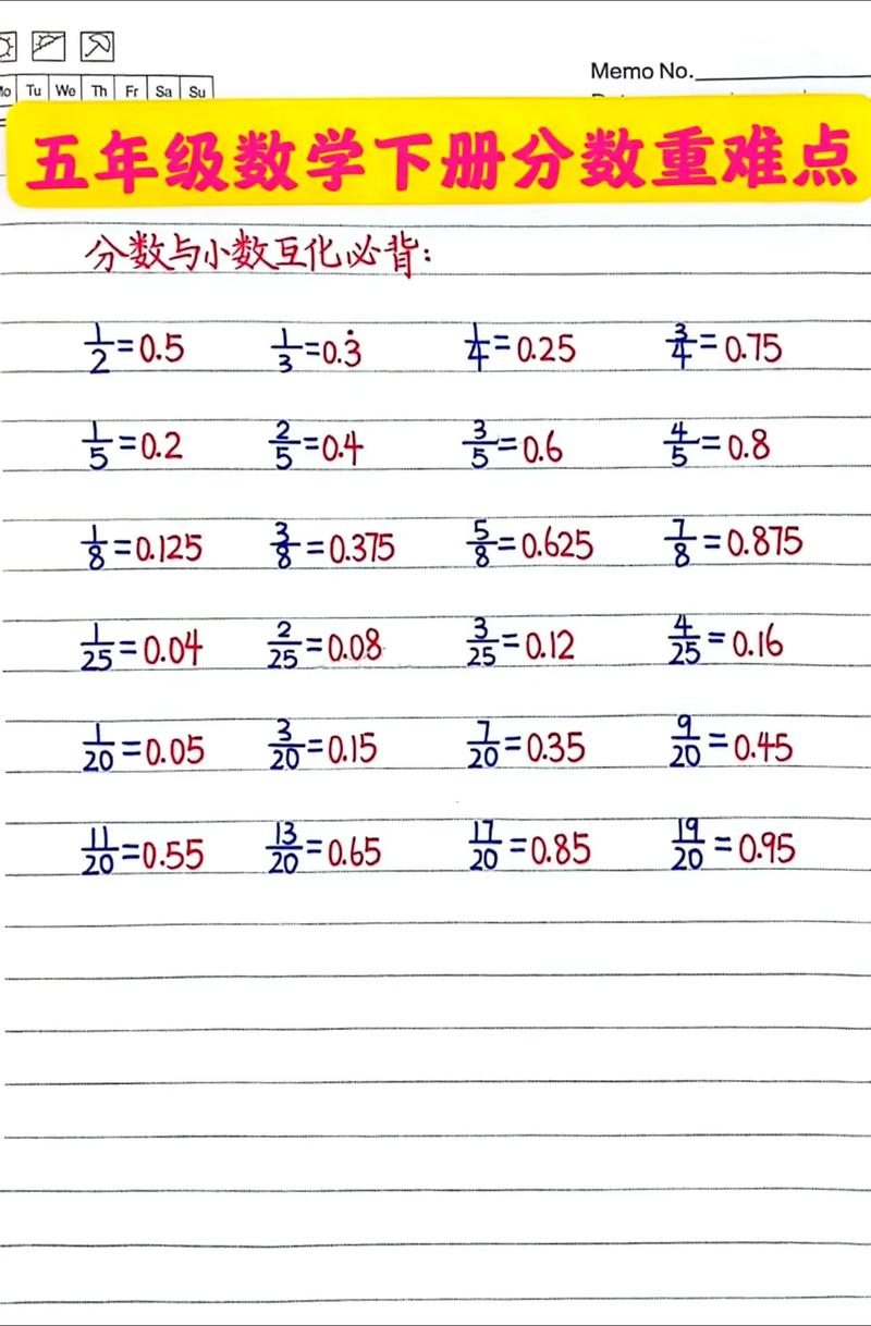 小学数学中五分之六怎么算?