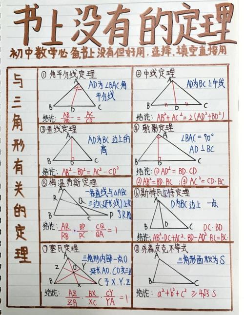 如何画初中数学公式图表？