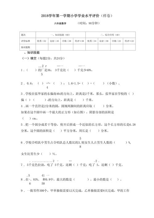 小学生数学水平如何,是否达到预期,教育改革成效如何显现?