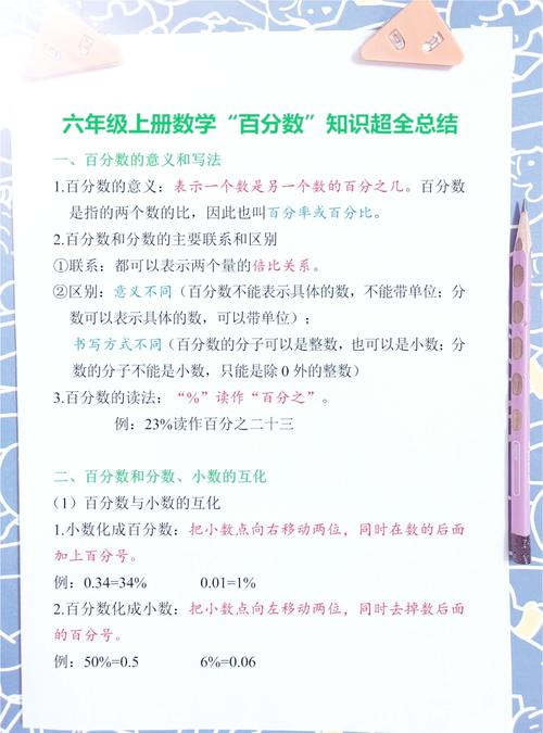 小学数学百分比怎么教?