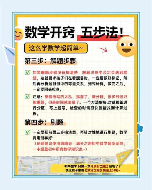 小学生数学速成攻略,揭秘高效学习方法,如何快速提升数学成绩?