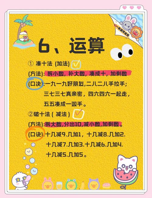 小学生数学速成攻略,揭秘高效学习方法,如何快速提升数学成绩?