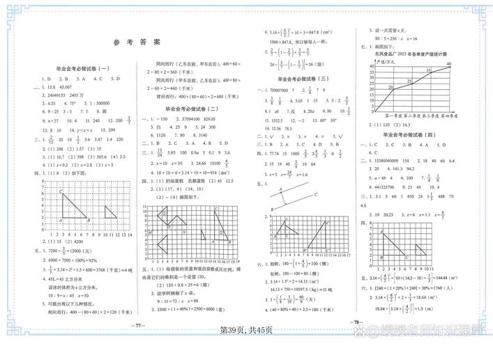 小学生数学毕业题怎么做?