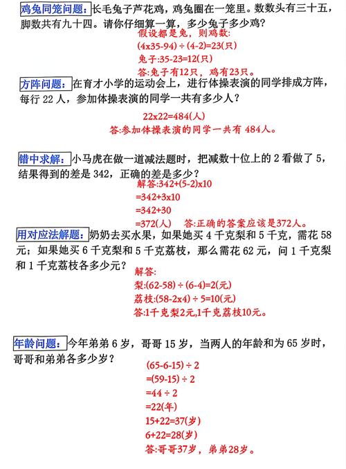 小学数学课怎么讲应用题？