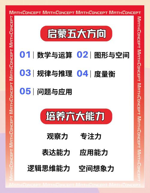 小学生数学敏感期怎么教？
