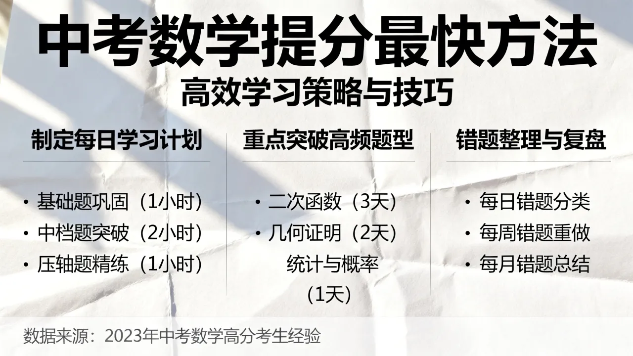 中考如何做数学，数学提分最快的方法是什么