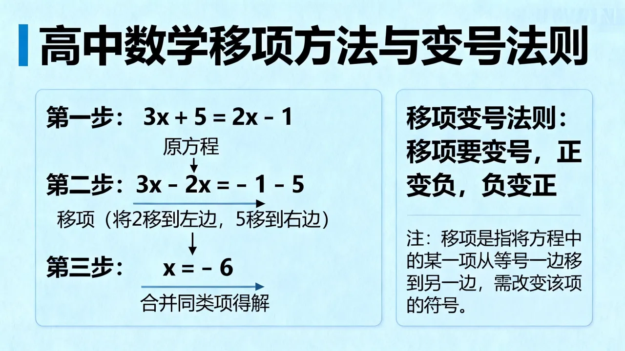 高中数学如何移项,移项变号法则的口诀是什么